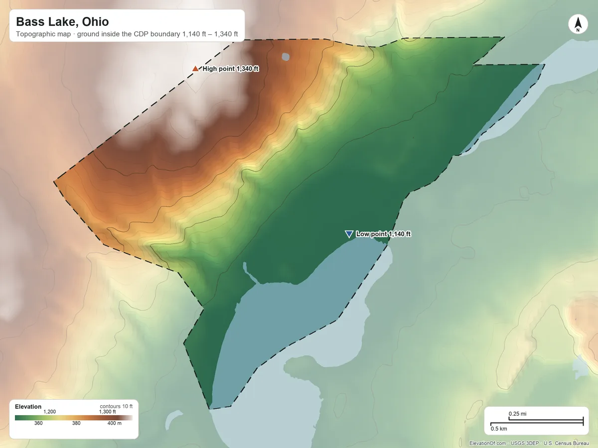 Topographic elevation map of Bass Lake, Ohio, shaded from 1,140 ft on the east side to 1,340 ft on the north side