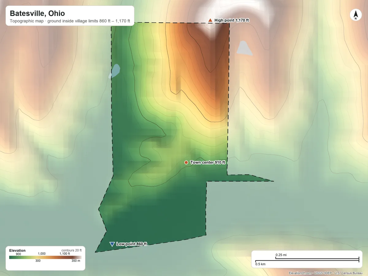 Topographic elevation map of Batesville, Ohio, shaded from 860 ft on the southwest side to 1,170 ft on the north side