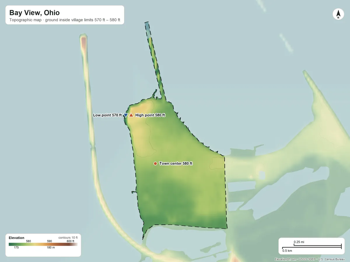 Topographic elevation map of Bay View, Ohio, shaded from 570 ft on the northwest side to 580 ft on the northwest side