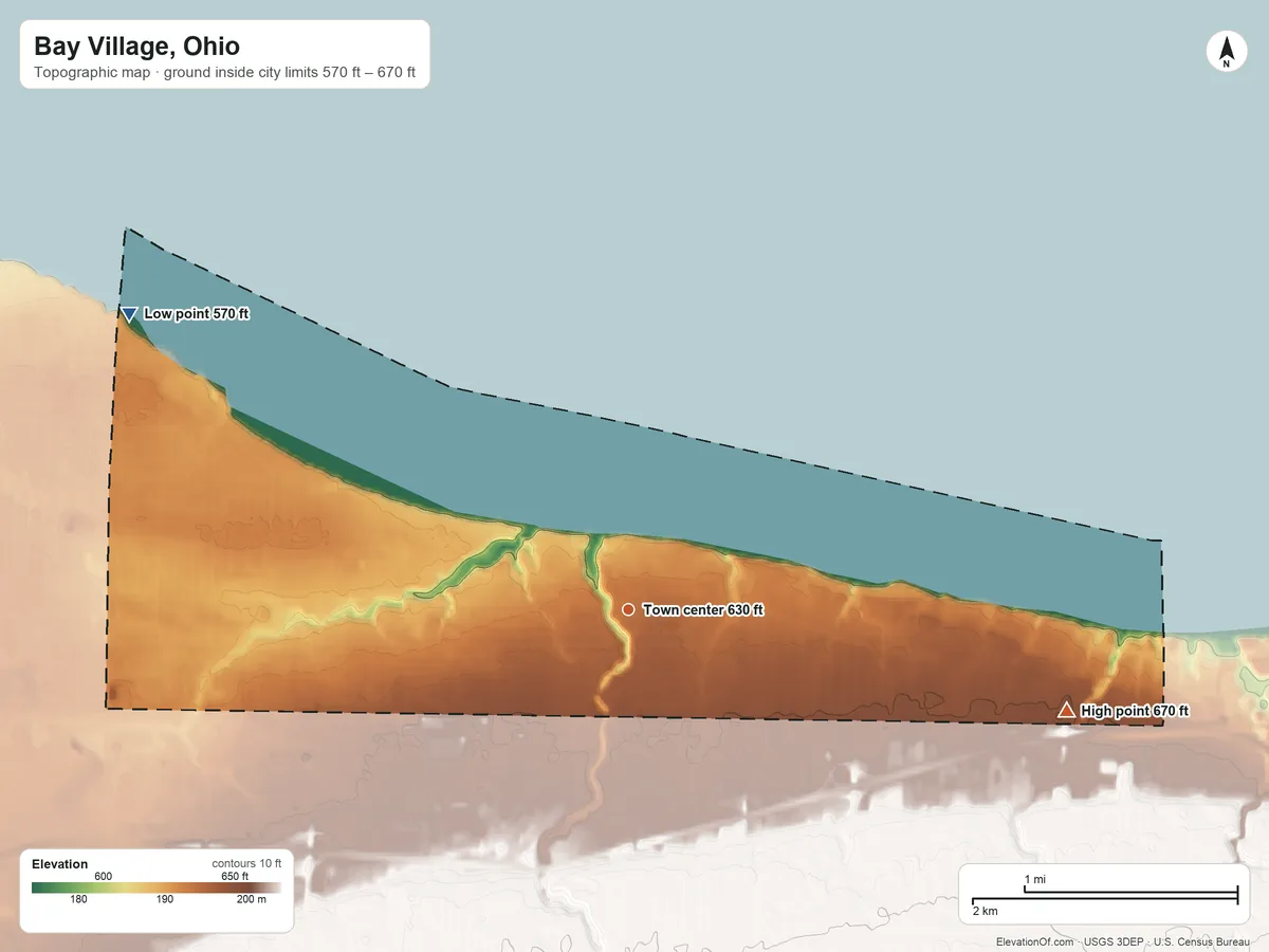 Topographic elevation map of Bay Village, Ohio, shaded from 570 ft on the northwest side to 670 ft on the east side