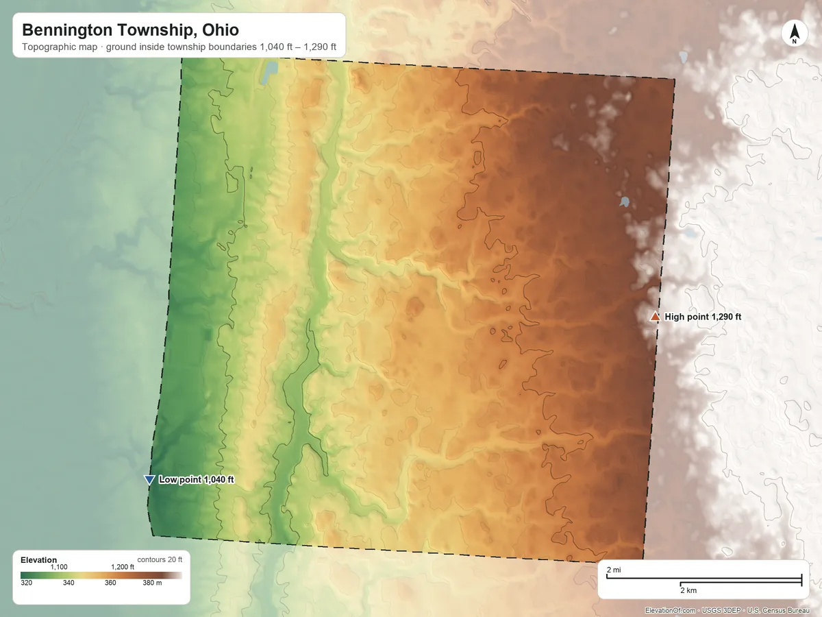 Topographic elevation map of Bennington Township, Ohio, shaded from 1,040 ft on the southwest side to 1,290 ft on the east side