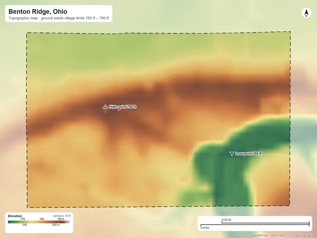 Topographic elevation map of Benton Ridge, Ohio, shaded from 760 ft on the east side to 790 ft near the middle