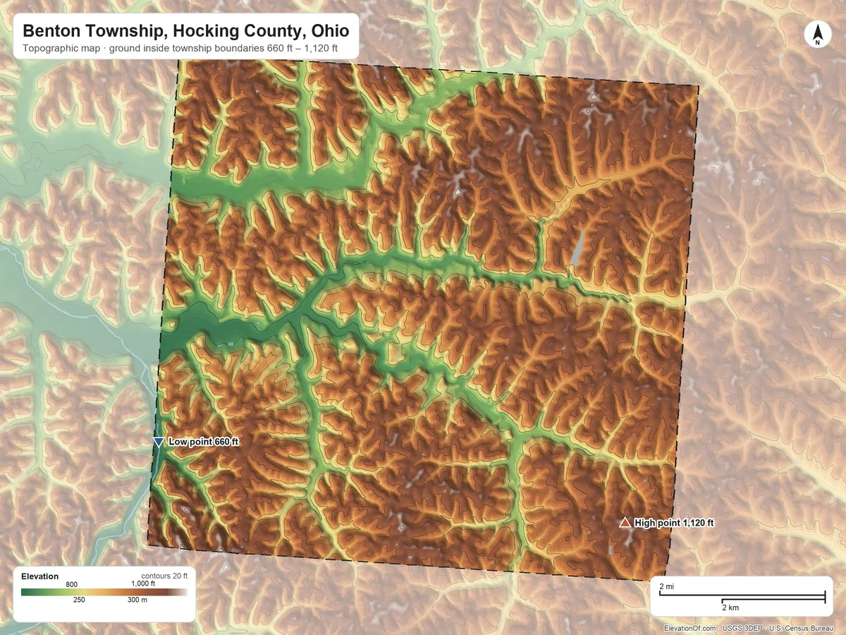 Topographic elevation map of Benton Township, Hocking County, Ohio, shaded from 660 ft on the southwest side to 1,120 ft on the southeast side