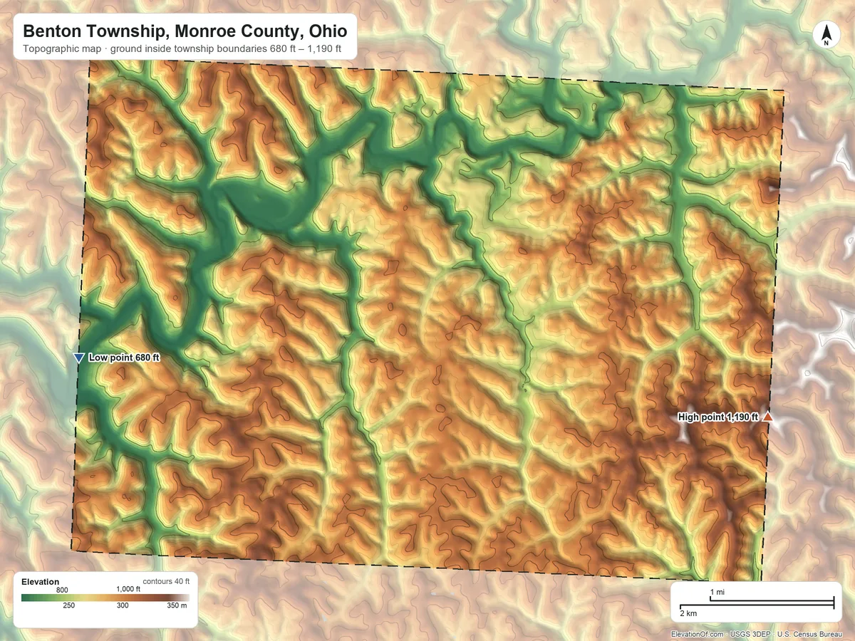 Topographic elevation map of Benton Township, Monroe County, Ohio, shaded from 680 ft on the west side to 1,190 ft on the east side