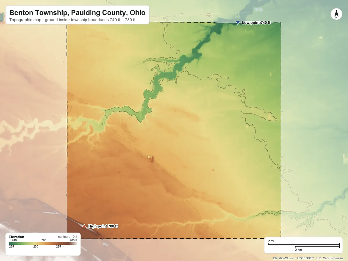 Topographic elevation map of Benton Township, Paulding County, Ohio, shaded from 740 ft on the northeast side to 780 ft on the southwest side