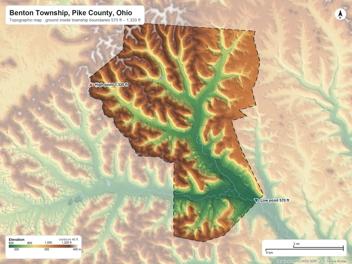 Topographic elevation map of Benton Township, Pike County, Ohio, shaded from 570 ft on the southeast side to 1,320 ft on the northwest side