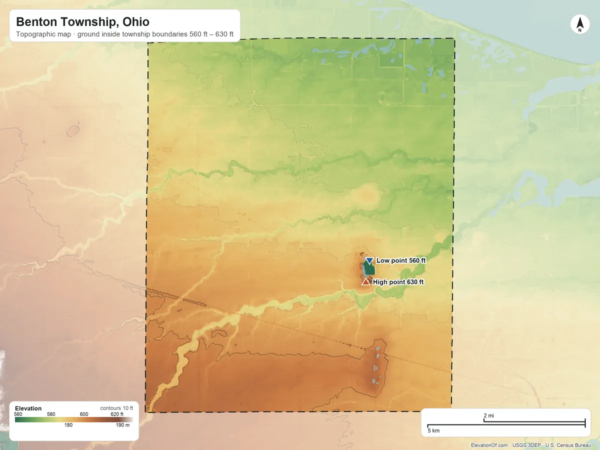 Topographic elevation map of Benton Township, Ohio, shaded from 560 ft on the east side to 630 ft on the east side