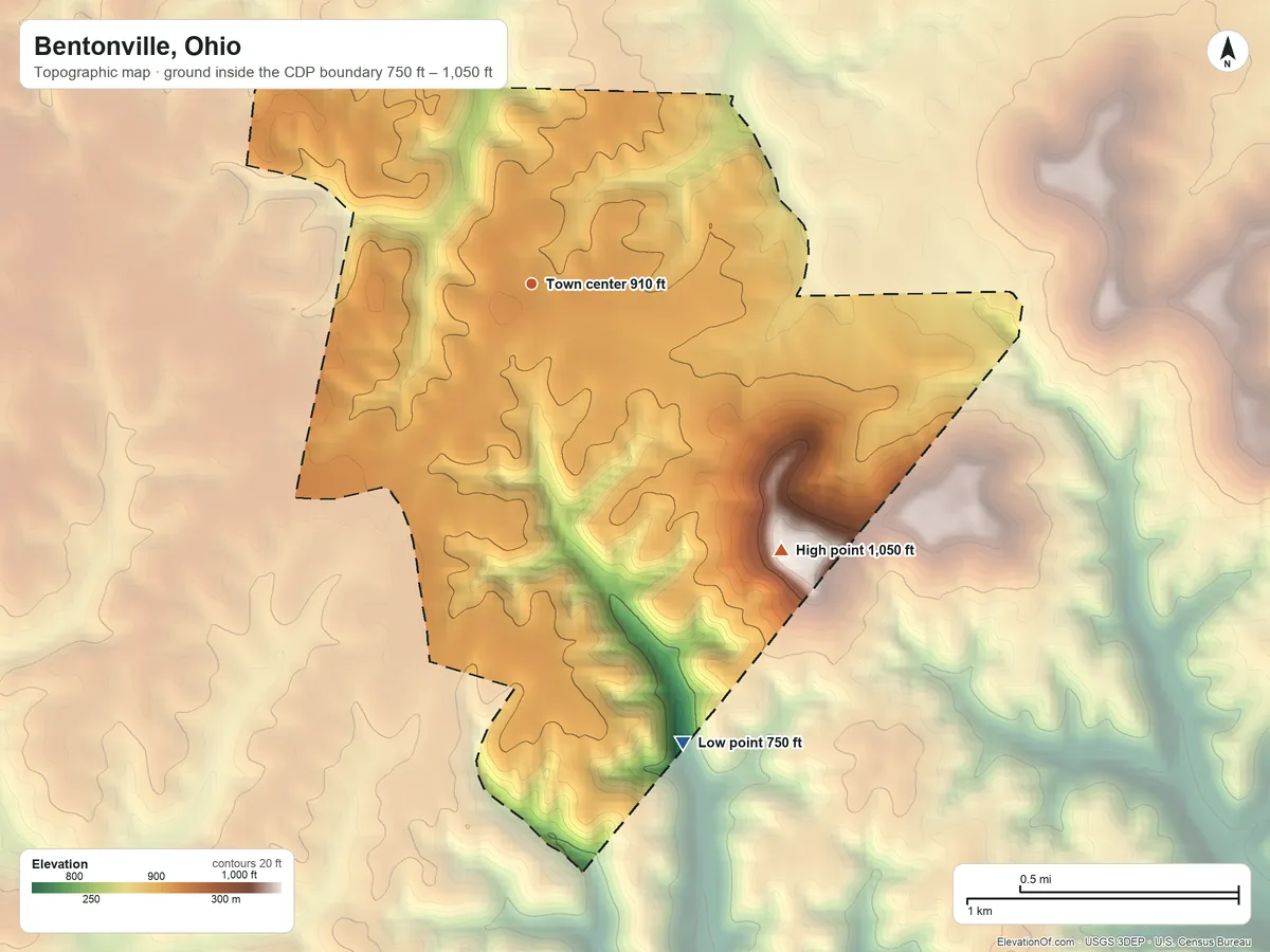 Topographic elevation map of Bentonville, Ohio, shaded from 750 ft on the south side to 1,050 ft on the southeast side