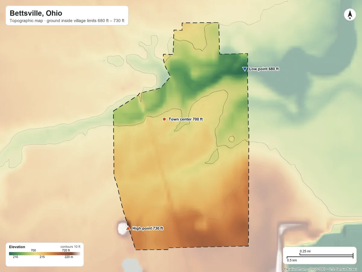 Topographic elevation map of Bettsville, Ohio, shaded from 680 ft on the northeast side to 730 ft on the south side