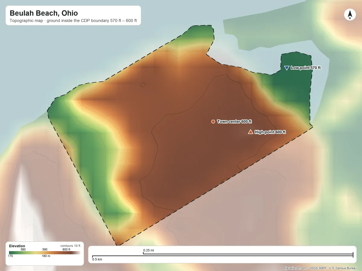 Topographic elevation map of Beulah Beach, Ohio, shaded from 570 ft on the northeast side to 600 ft on the east side