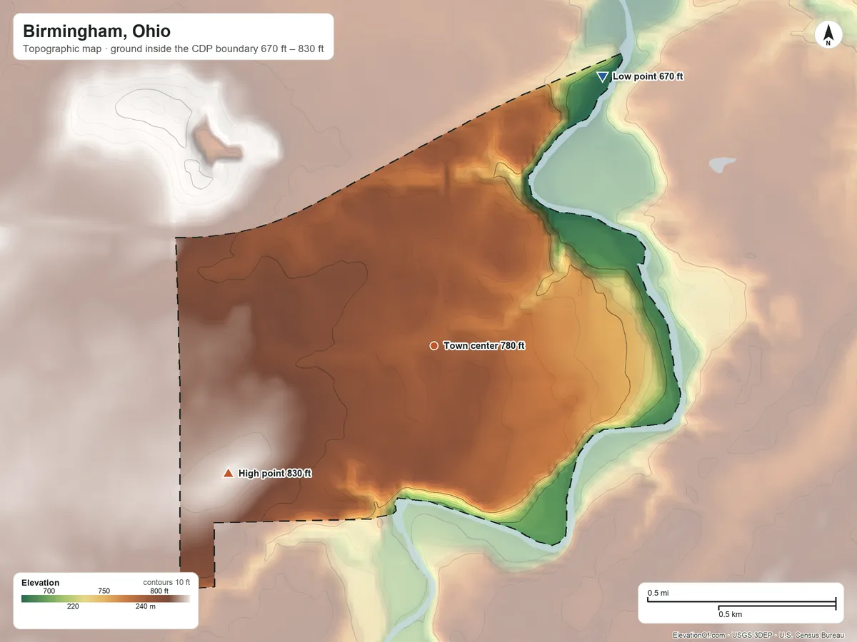 Topographic elevation map of Birmingham, Ohio, shaded from 670 ft on the northeast side to 830 ft on the southwest side