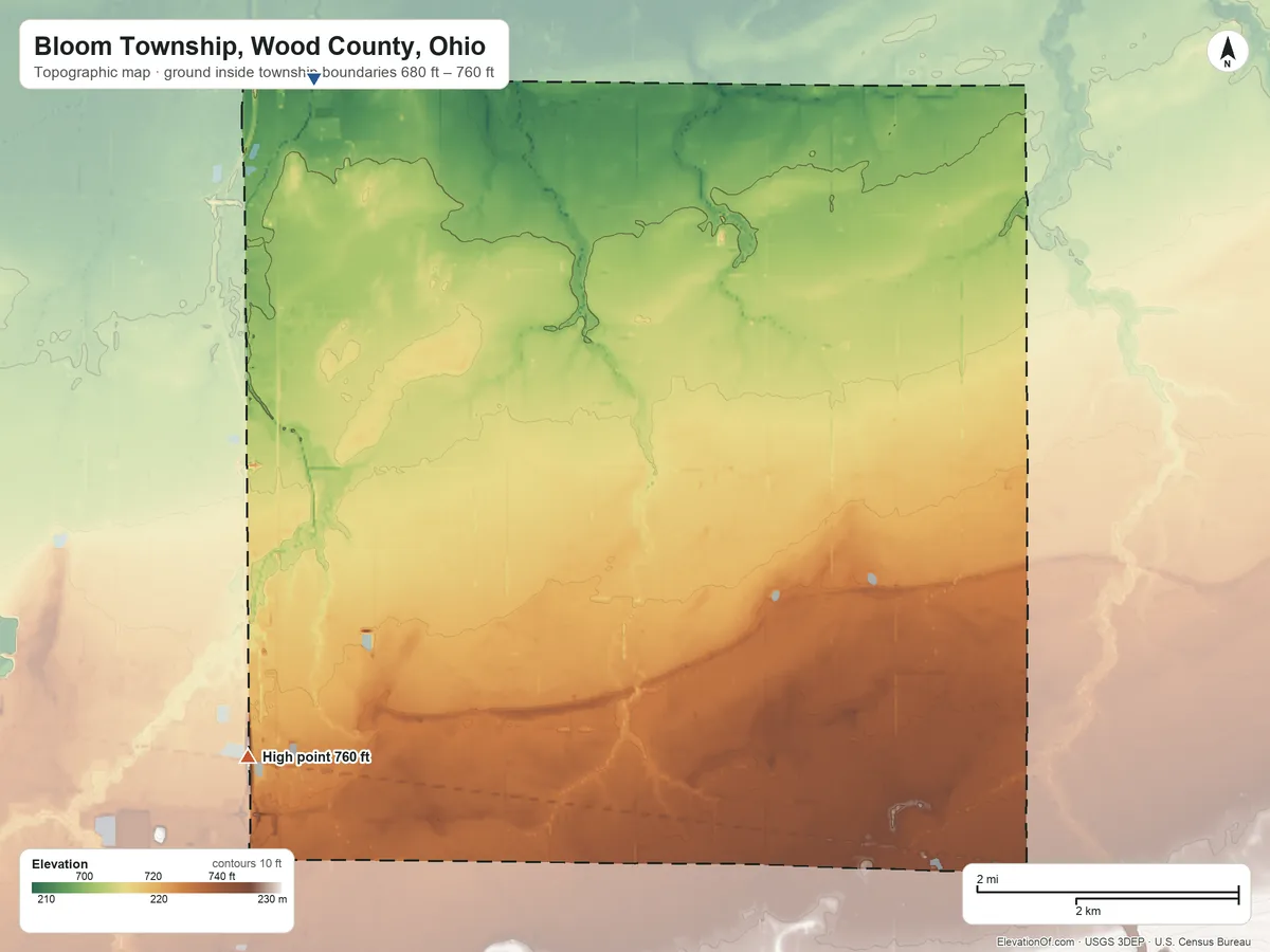 Topographic elevation map of Bloom Township, Wood County, Ohio, shaded from 680 ft on the northwest side to 760 ft on the southwest side