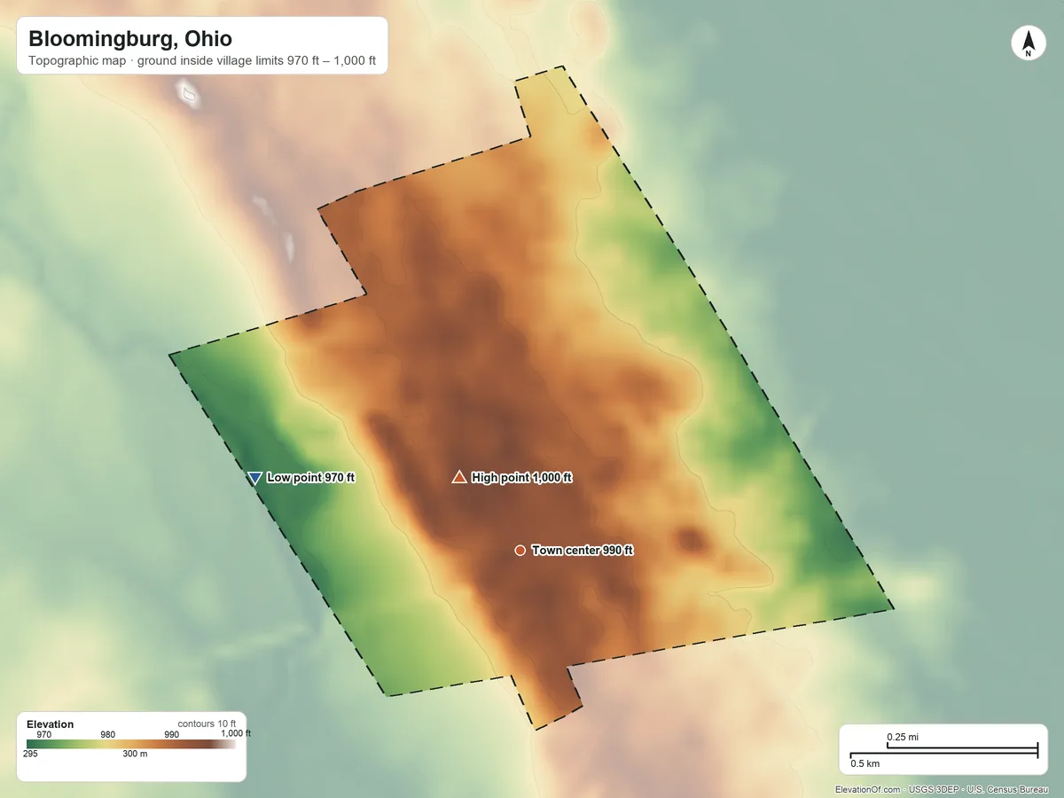 Topographic elevation map of Bloomingburg, Ohio, shaded from 970 ft on the west side to 1,000 ft near the middle