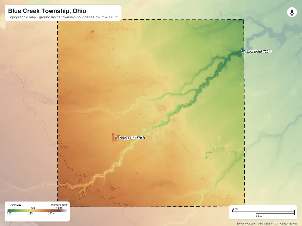 Topographic elevation map of Blue Creek Township, Ohio, shaded from 720 ft on the northeast side to 770 ft on the west side