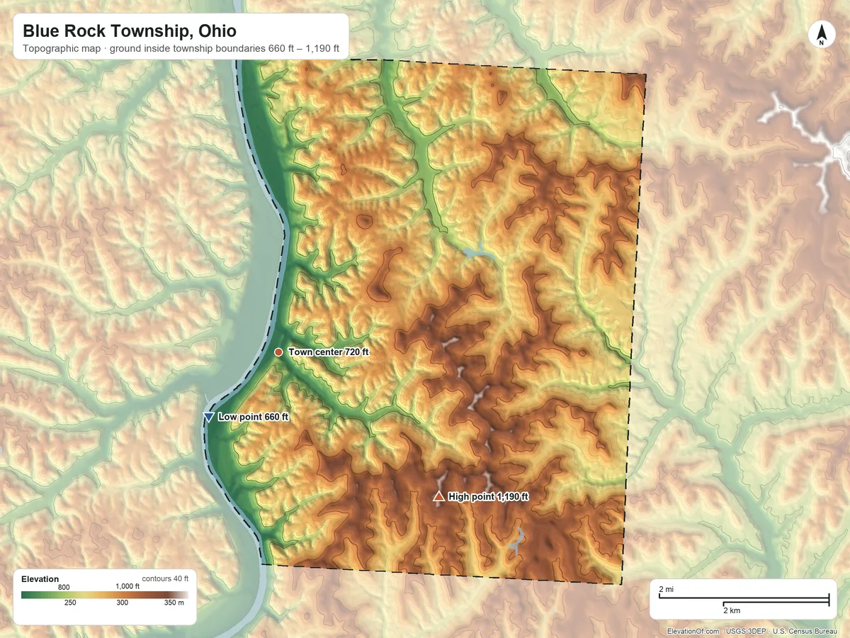 Topographic elevation map of Blue Rock Township, Ohio, shaded from 660 ft on the southwest side to 1,190 ft on the southeast side