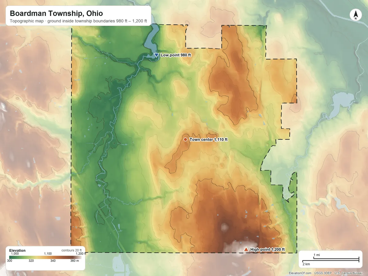 Topographic elevation map of Boardman Township, Ohio, shaded from 980 ft on the north side to 1,200 ft on the southeast side