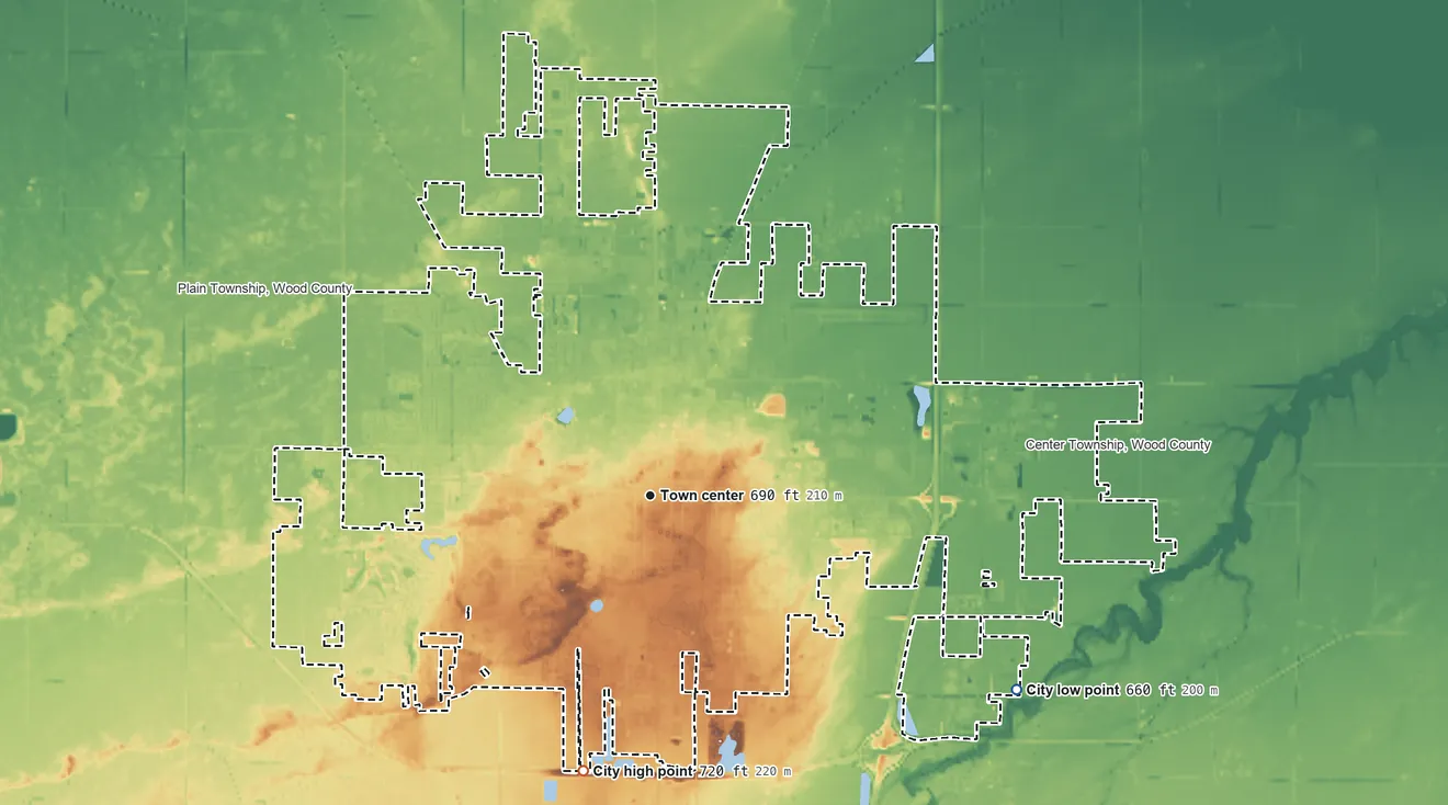 Topographic elevation map of Bowling Green, Ohio, shaded from 660 ft on the southeast side to 720 ft on the south side