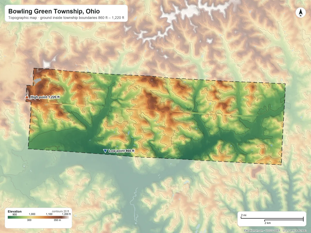 Topographic elevation map of Bowling Green Township, Ohio, shaded from 860 ft on the southwest side to 1,220 ft on the west side