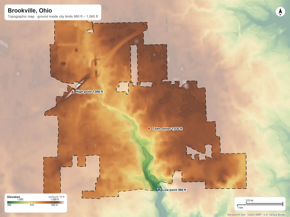 Topographic elevation map of Brookville, Ohio, shaded from 980 ft on the south side to 1,060 ft on the northwest side