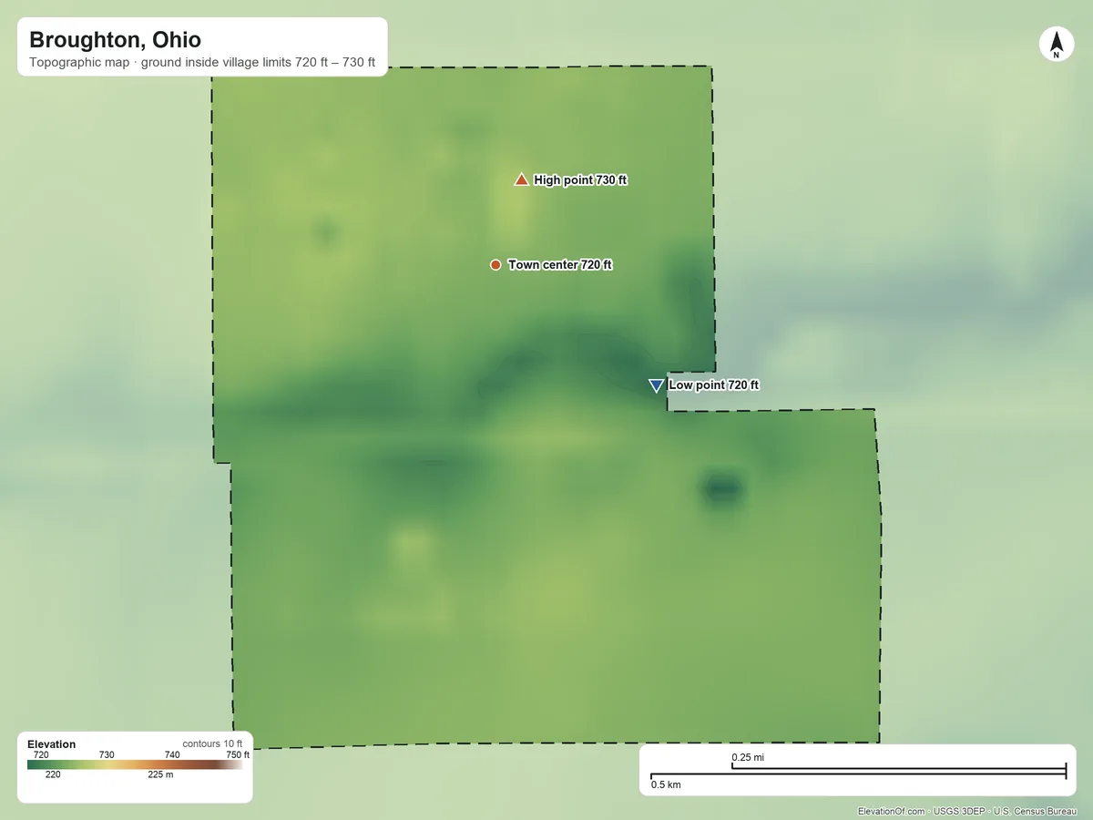 Topographic elevation map of Broughton, Ohio, shaded from 720 ft on the southeast side to 730 ft near the middle