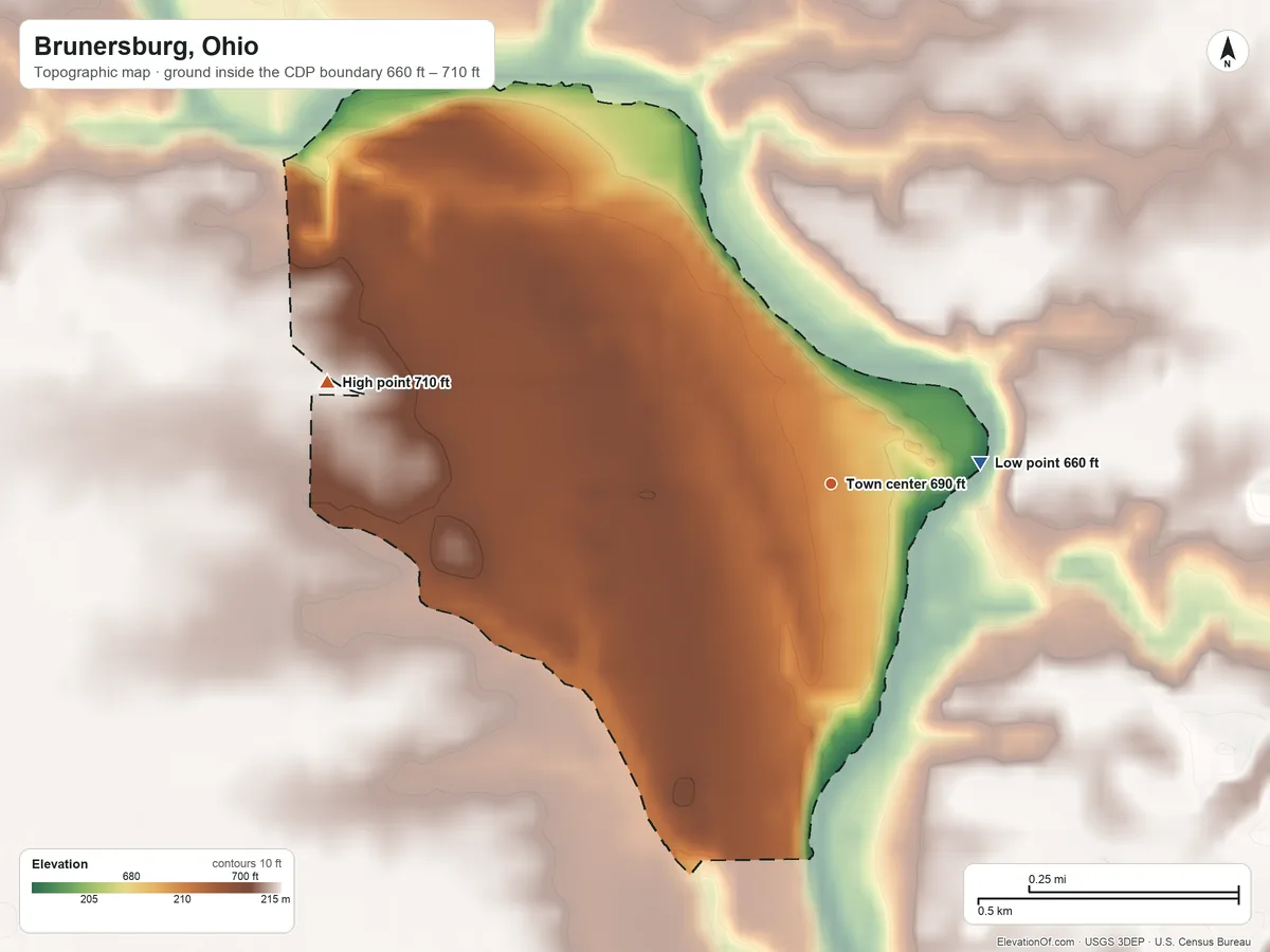 Topographic elevation map of Brunersburg, Ohio, shaded from 660 ft on the east side to 710 ft on the west side
