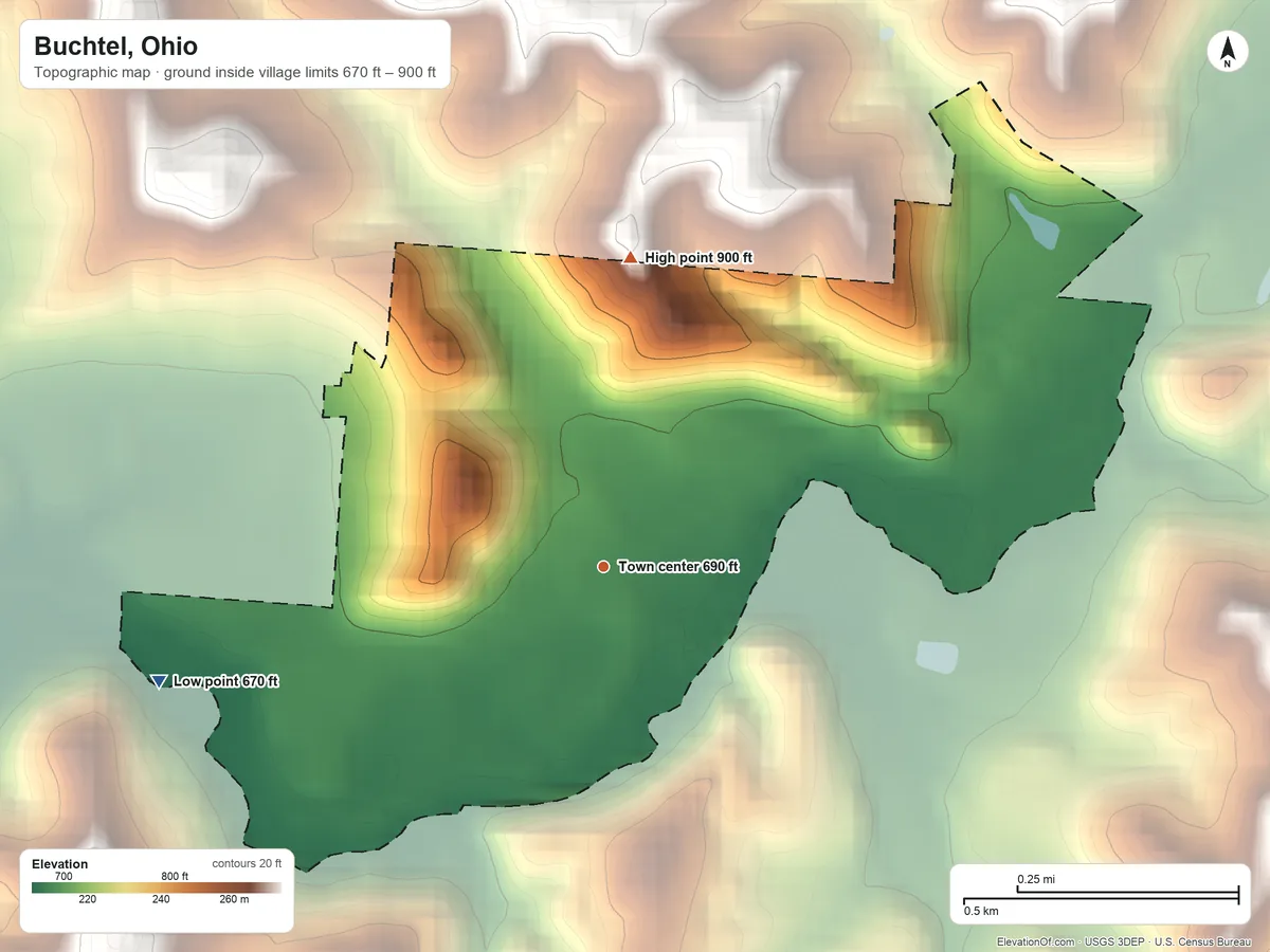 Topographic elevation map of Buchtel, Ohio, shaded from 670 ft on the west side to 900 ft on the north side