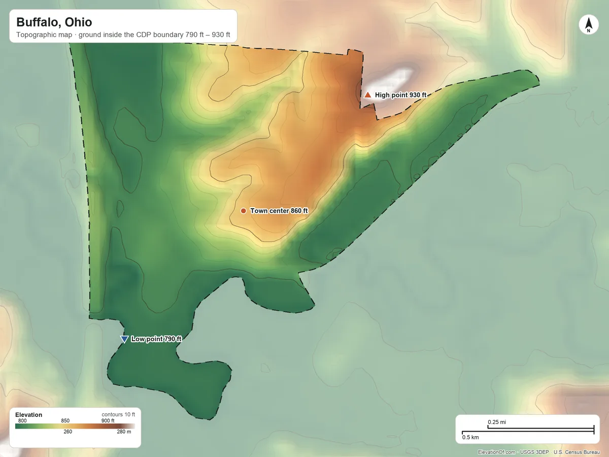 Topographic elevation map of Buffalo, Ohio, shaded from 790 ft on the southwest side to 930 ft on the northeast side