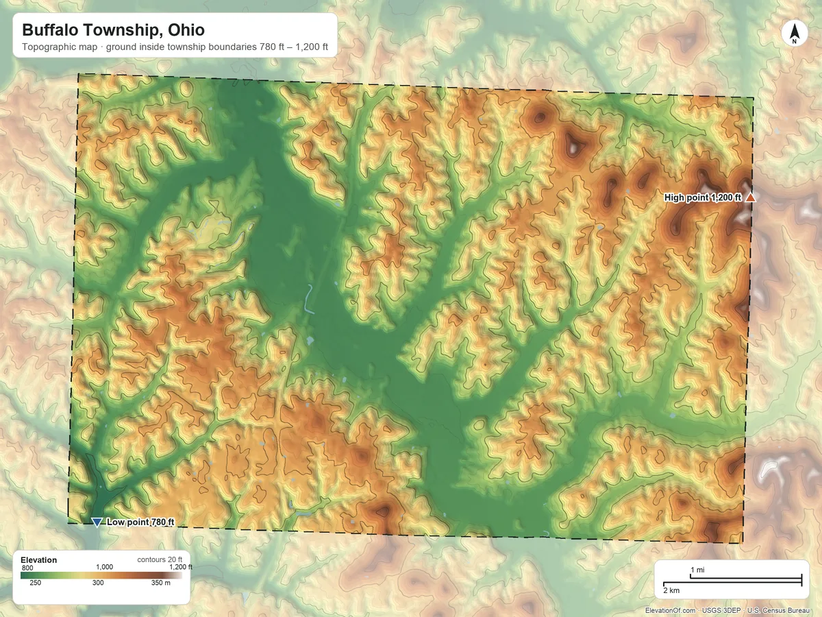 Topographic elevation map of Buffalo Township, Ohio, shaded from 780 ft on the southwest side to 1,200 ft on the east side