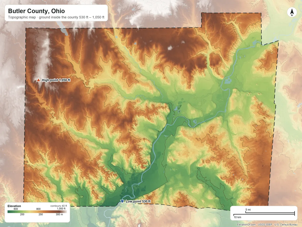 Topographic elevation map of Butler County, Ohio, shaded from 530 ft on the south side to 1,050 ft on the west side