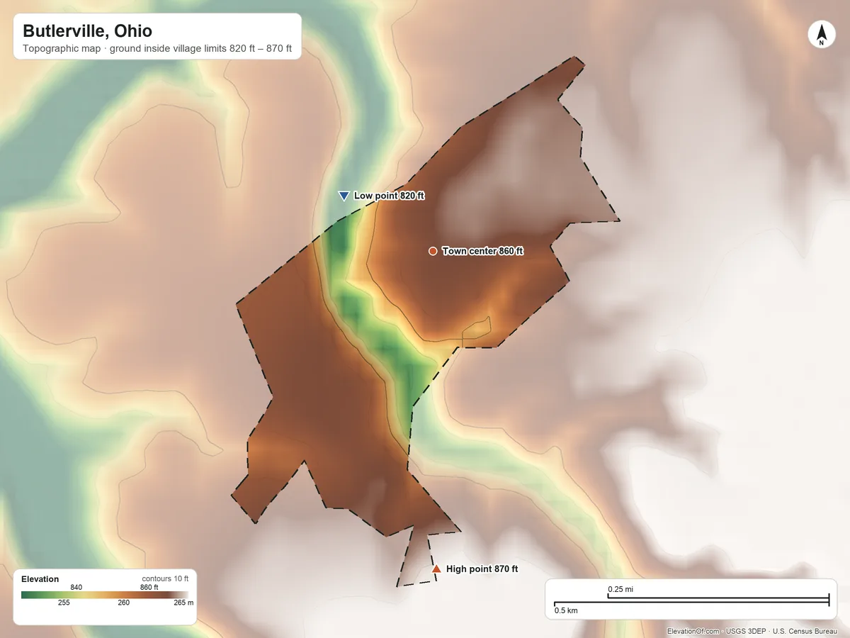 Topographic elevation map of Butlerville, Ohio, shaded from 820 ft on the northwest side to 870 ft on the south side