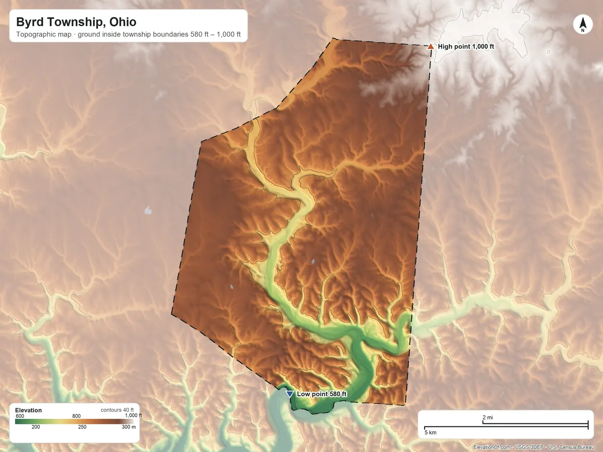 Topographic elevation map of Byrd Township, Ohio, shaded from 580 ft on the south side to 1,000 ft on the northeast side