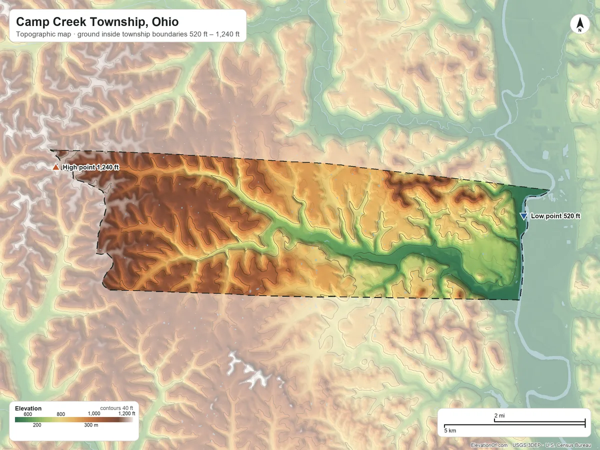 Topographic elevation map of Camp Creek Township, Ohio, shaded from 520 ft on the east side to 1,240 ft on the west side