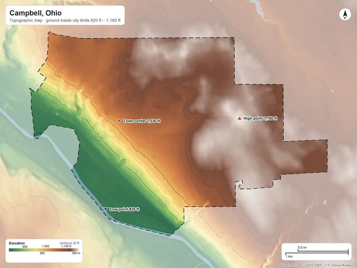 Topographic elevation map of Campbell, Ohio, shaded from 820 ft on the south side to 1,160 ft on the east side