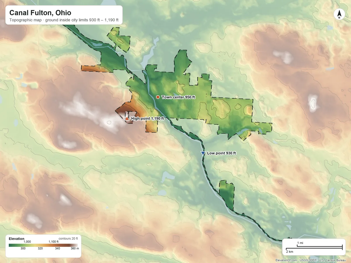Topographic elevation map of Canal Fulton, Ohio, shaded from 930 ft on the southeast side to 1,190 ft on the southwest side