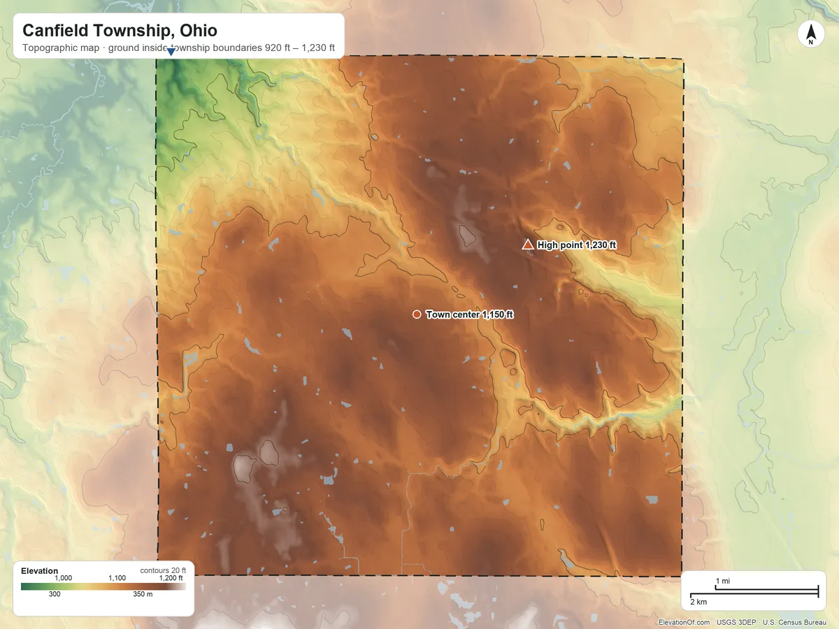 Topographic elevation map of Canfield Township, Ohio, shaded from 920 ft on the northwest side to 1,230 ft on the northeast side