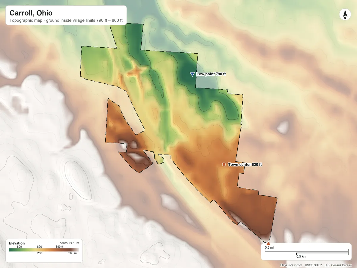 Topographic elevation map of Carroll, Ohio, shaded from 790 ft on the north side to 860 ft on the southeast side
