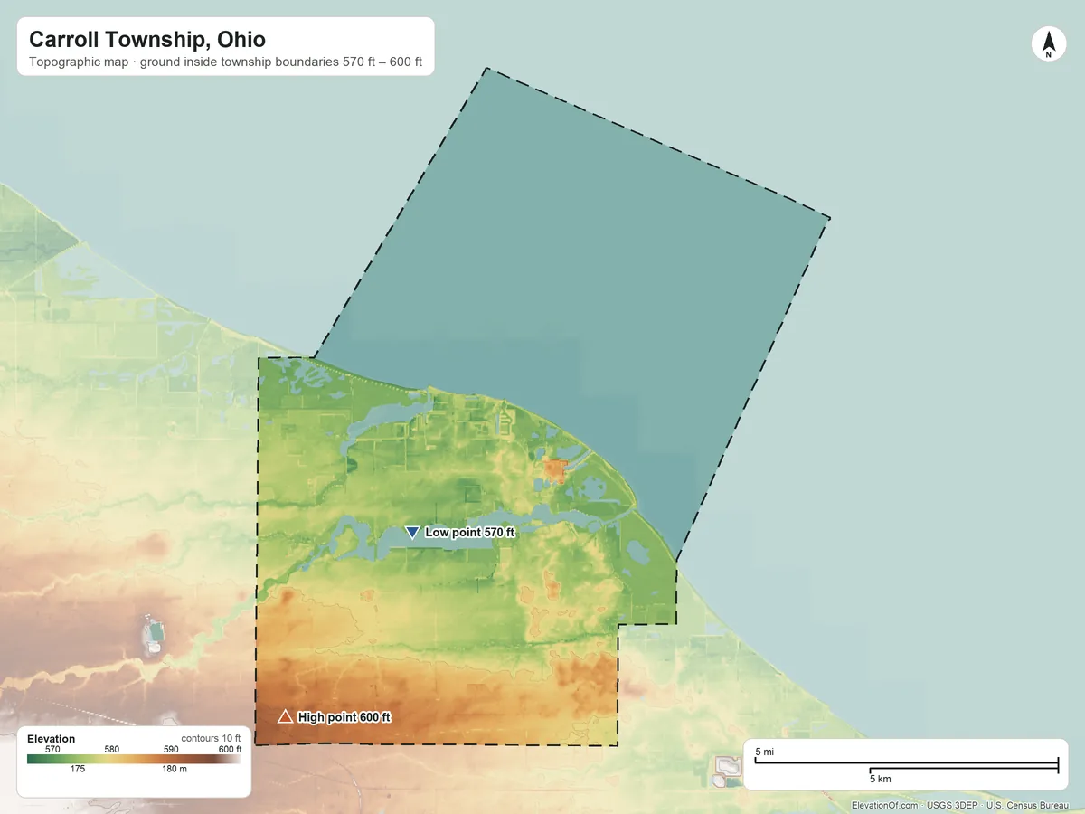 Topographic elevation map of Carroll Township, Ohio, shaded from 570 ft near the middle to 600 ft on the southwest side