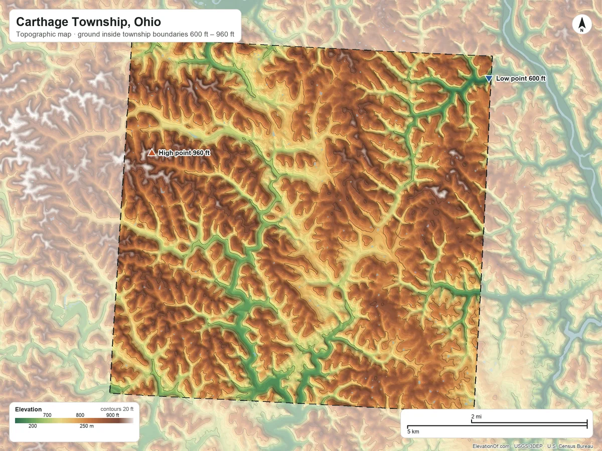 Topographic elevation map of Carthage Township, Ohio, shaded from 600 ft on the northeast side to 960 ft on the northwest side
