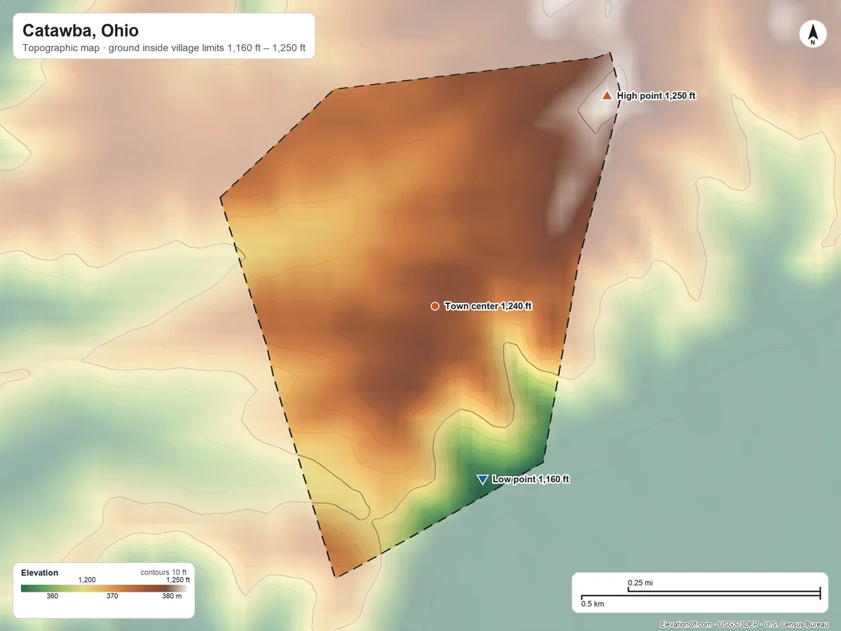 Topographic elevation map of Catawba, Ohio, shaded from 1,160 ft on the south side to 1,250 ft on the northeast side