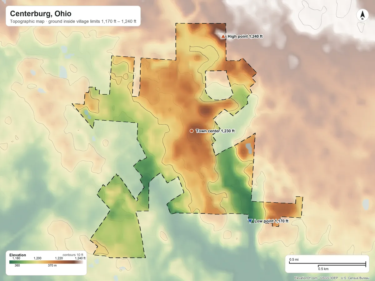 Topographic elevation map of Centerburg, Ohio, shaded from 1,170 ft on the southeast side to 1,240 ft on the north side