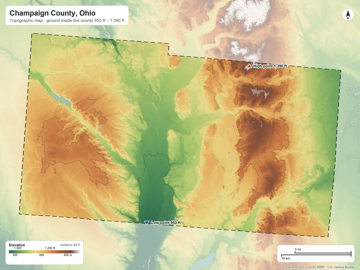 Topographic elevation map of Champaign County, Ohio, shaded from 950 ft on the south side to 1,390 ft on the northeast side