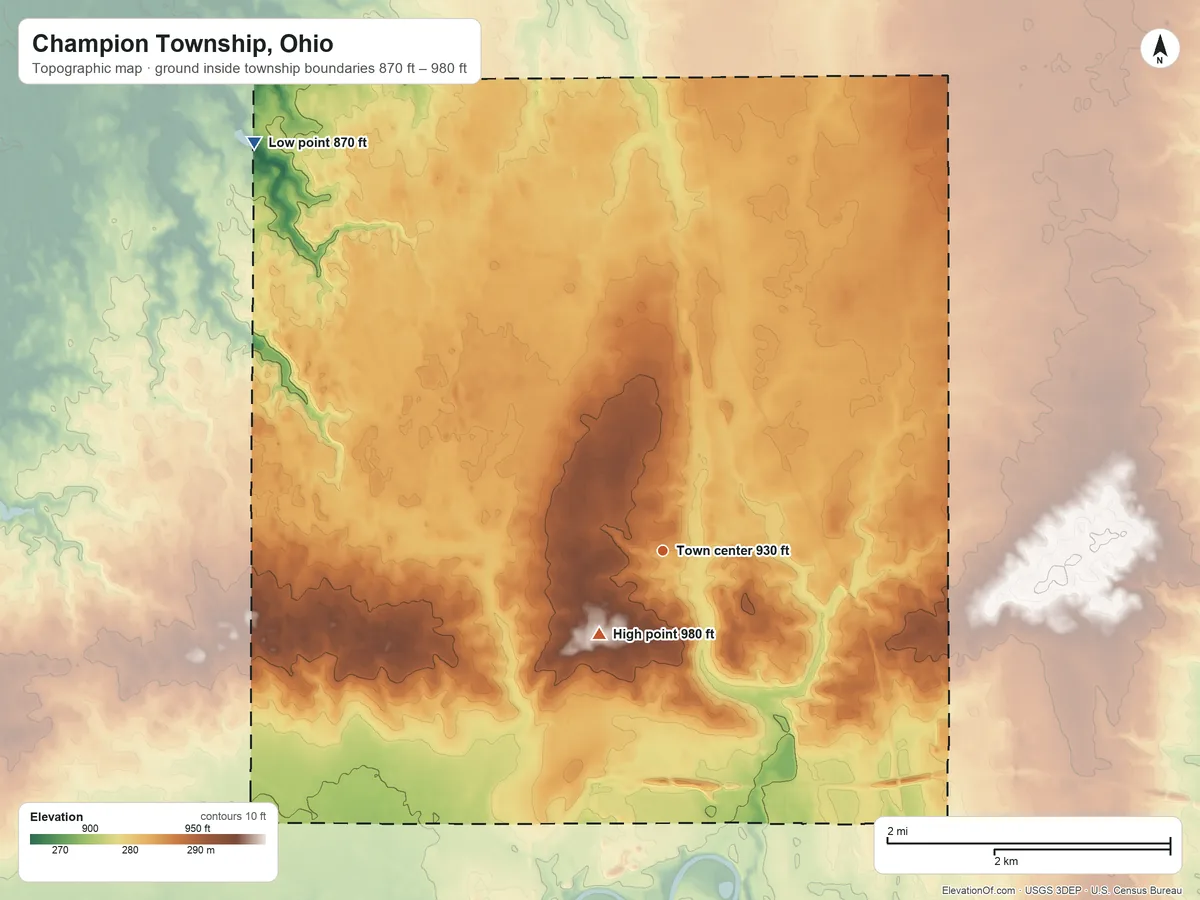 Topographic elevation map of Champion Township, Ohio, shaded from 870 ft on the northwest side to 980 ft on the southwest side