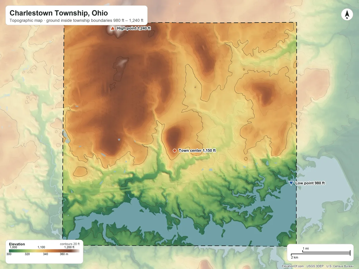 Topographic elevation map of Charlestown Township, Ohio, shaded from 980 ft on the east side to 1,240 ft on the northwest side