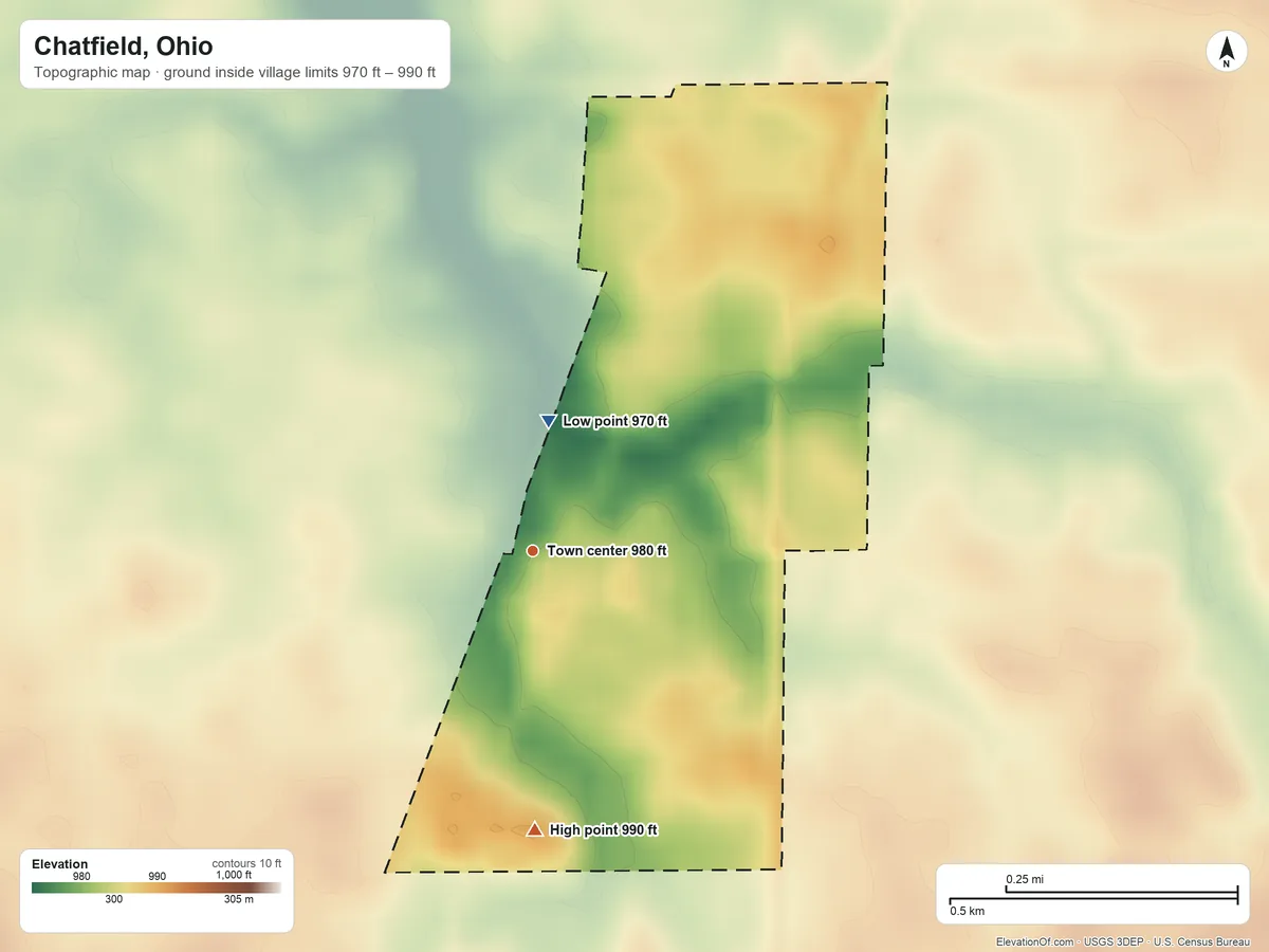 Topographic elevation map of Chatfield, Ohio, shaded from 970 ft on the north side to 990 ft on the south side