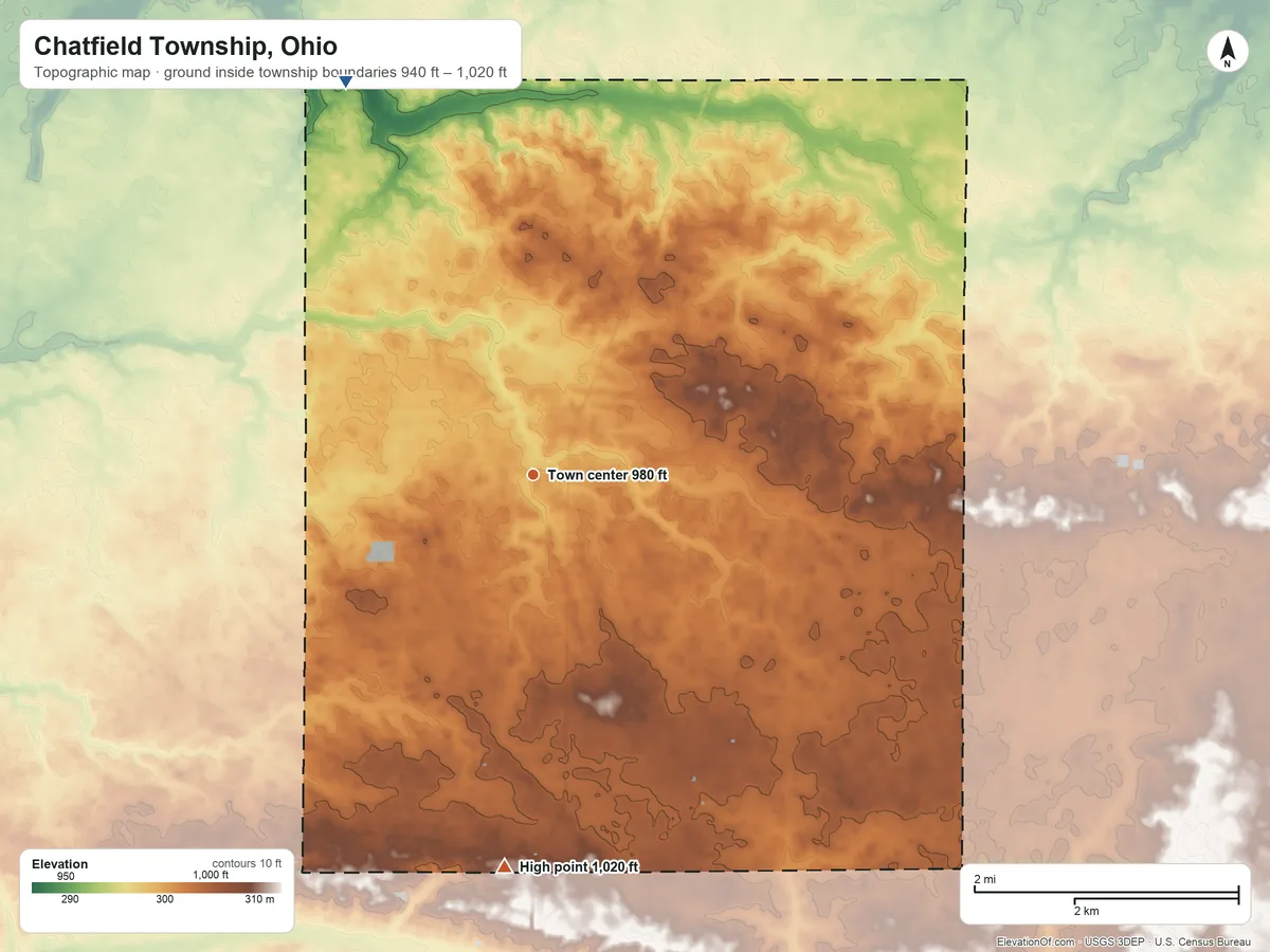 Topographic elevation map of Chatfield Township, Ohio, shaded from 940 ft on the northwest side to 1,020 ft on the south side