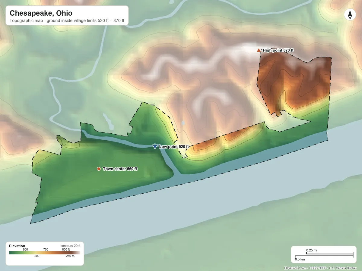 Topographic elevation map of Chesapeake, Ohio, shaded from 520 ft on the east side to 870 ft on the northeast side