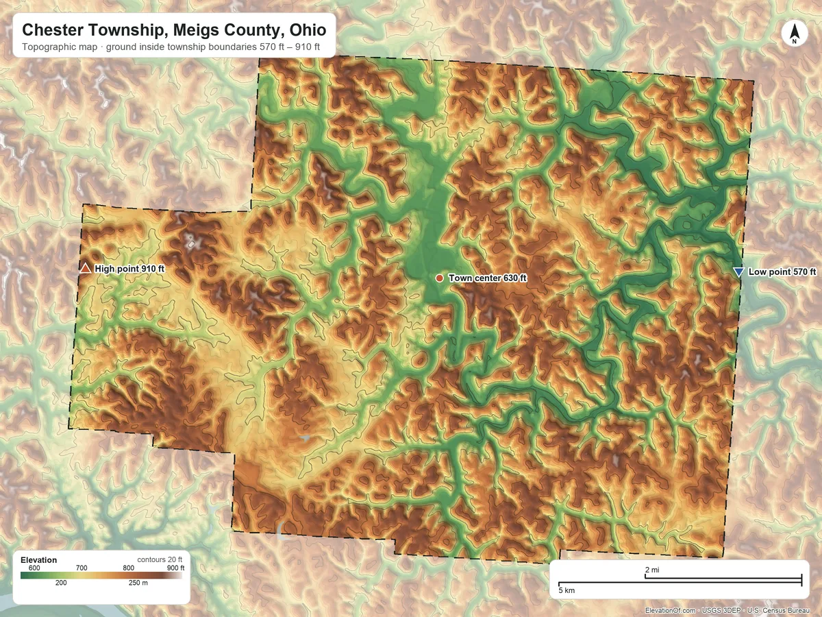 Topographic elevation map of Chester Township, Meigs County, Ohio, shaded from 570 ft on the east side to 910 ft on the west side
