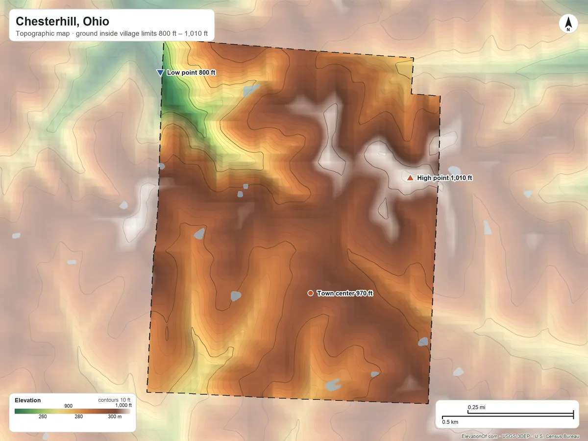 Topographic elevation map of Chesterhill, Ohio, shaded from 800 ft on the northwest side to 1,010 ft on the northeast side