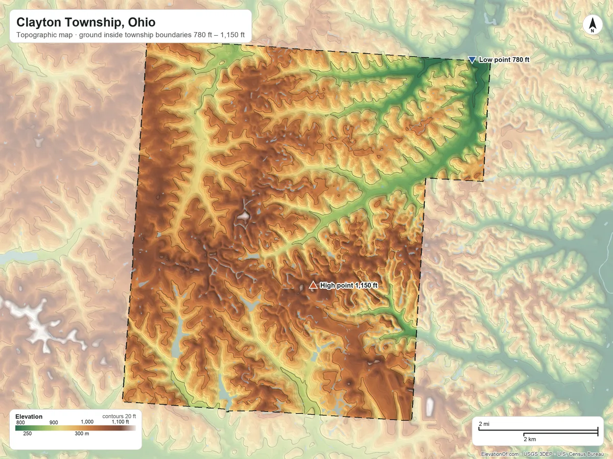 Topographic elevation map of Clayton Township, Ohio, shaded from 780 ft on the northeast side to 1,150 ft on the south side