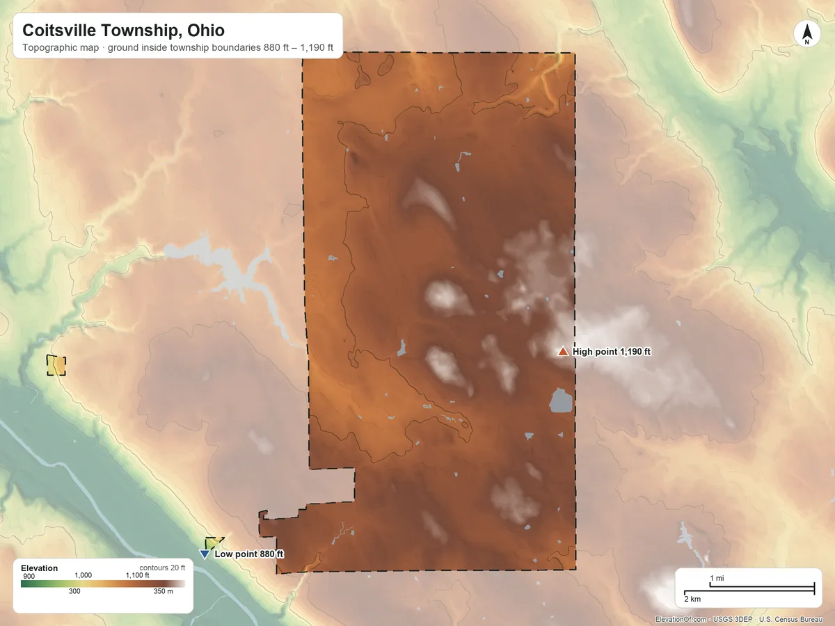 Topographic elevation map of Coitsville Township, Ohio, shaded from 880 ft on the southwest side to 1,190 ft on the east side